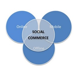 Social Commerce