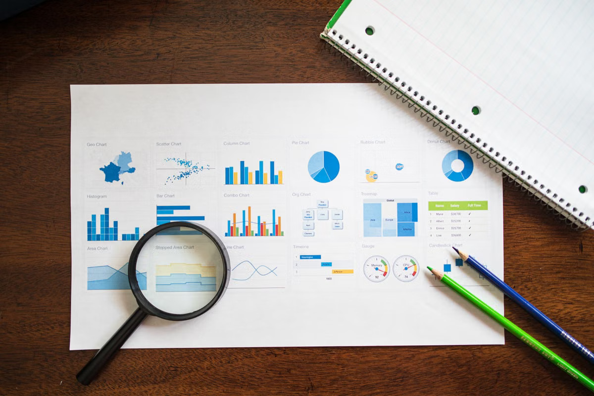 Retail analytics dashboard showing customer data
