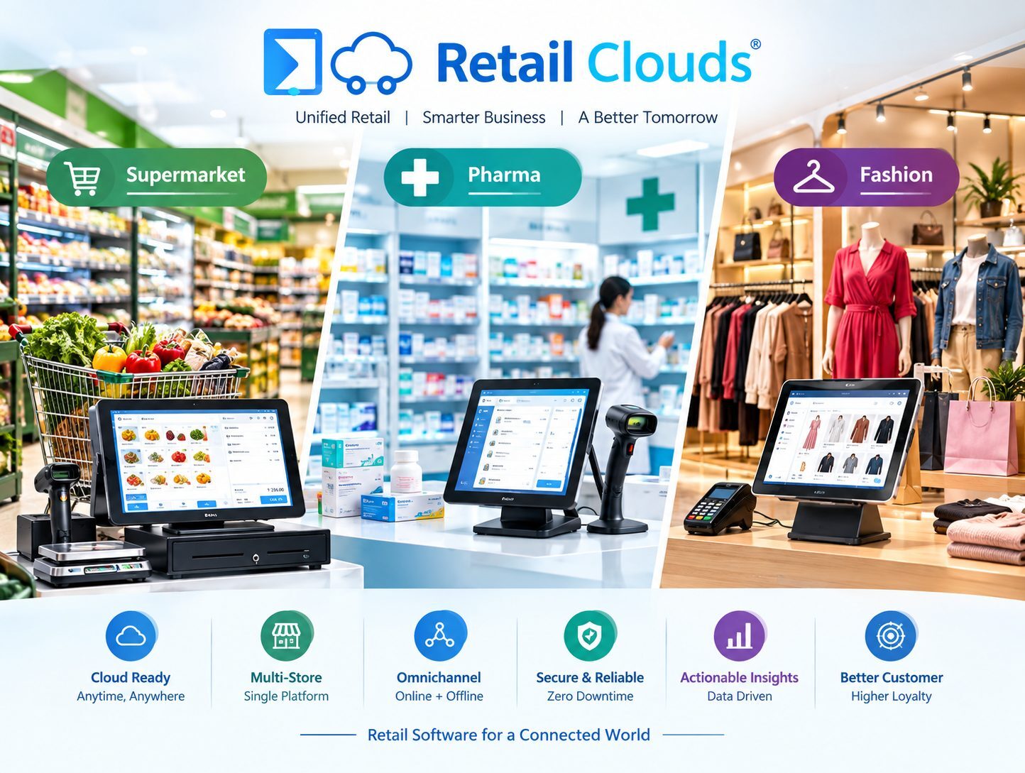 Retail Clouds unified POS software across supermarket, pharmacy, and fashion retail